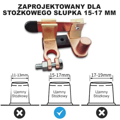 Mosiężne przełączniki obwodów⚡ Ochrona akumulatora - 🔋