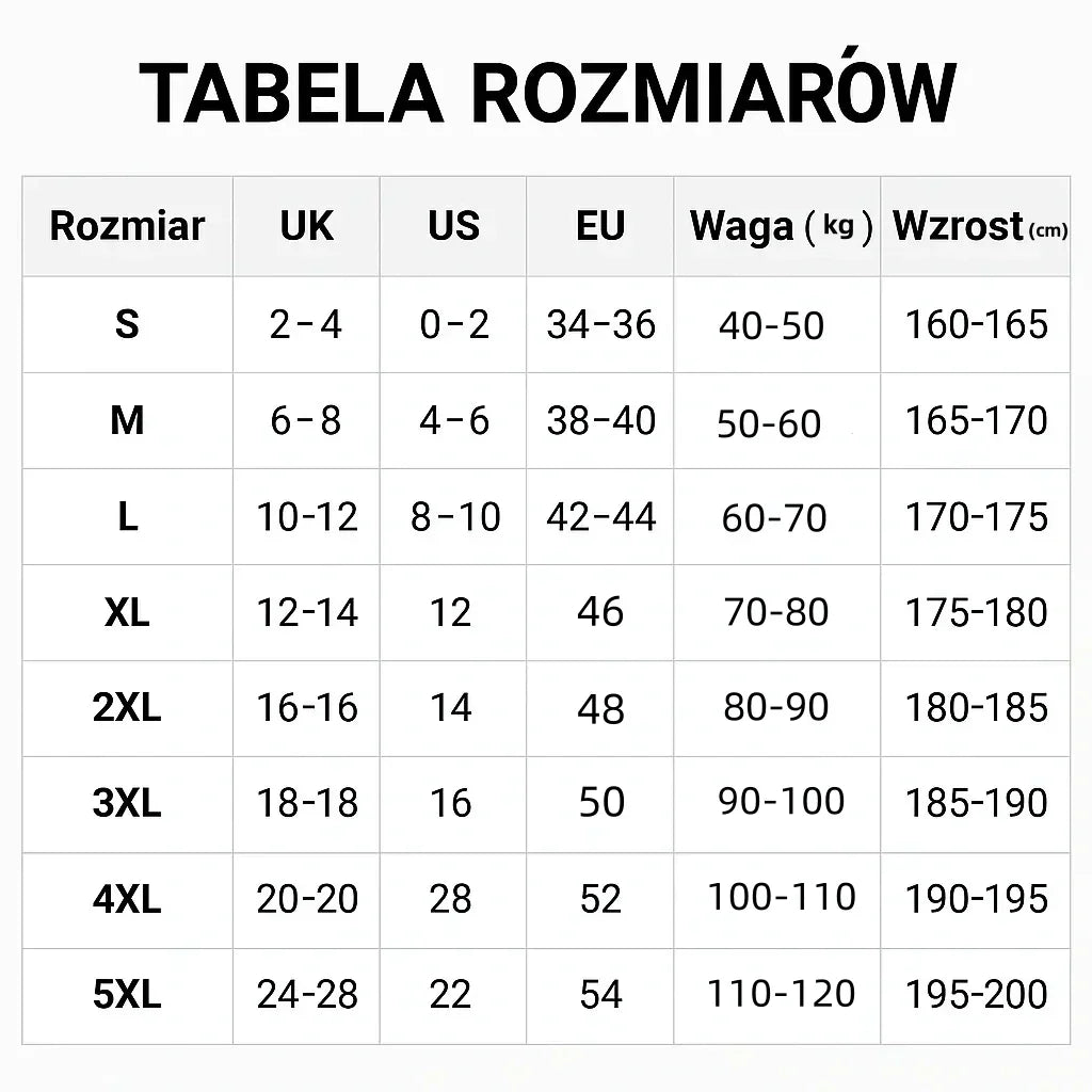 【✨1 + 1 gratis】Biustonosz bez ramiączek dla kobiet