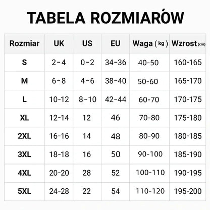 【✨1 + 1 gratis】Biustonosz bez ramiączek dla kobiet