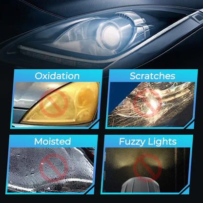 Oferta ograniczona czasowo💁‍♀️Samochód Płyn do Naprawy Reflektorów🔥