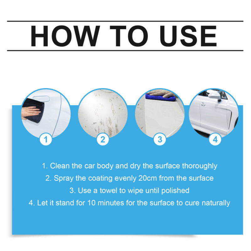 Wielofunkcyjny ochronny spray do renowacji samochodu