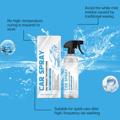 Wielofunkcyjny ochronny spray do renowacji samochodu